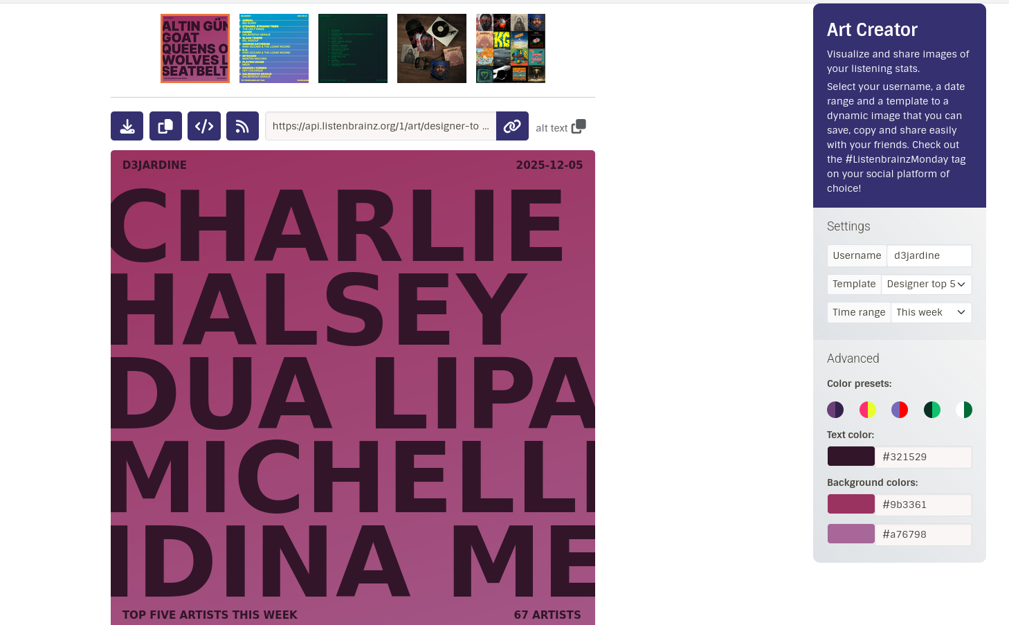 My Spotify is Wrapped