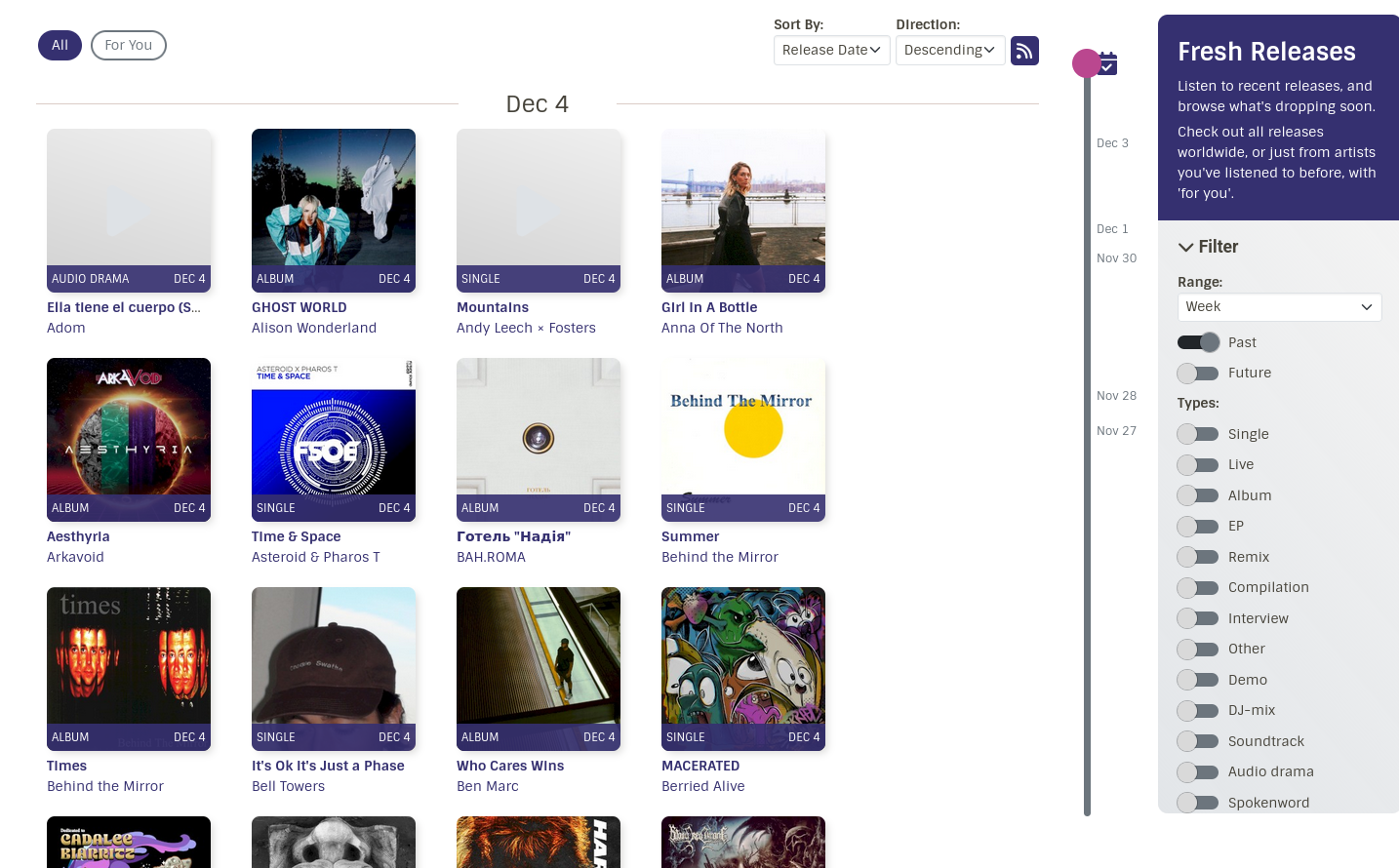 My Spotify is Wrapped