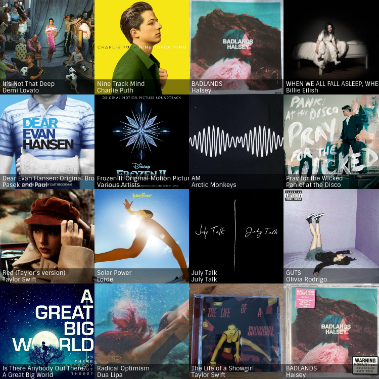 My Spotify is Wrapped