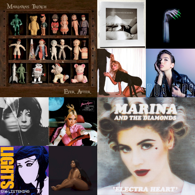 My Listening Stats: February 2026