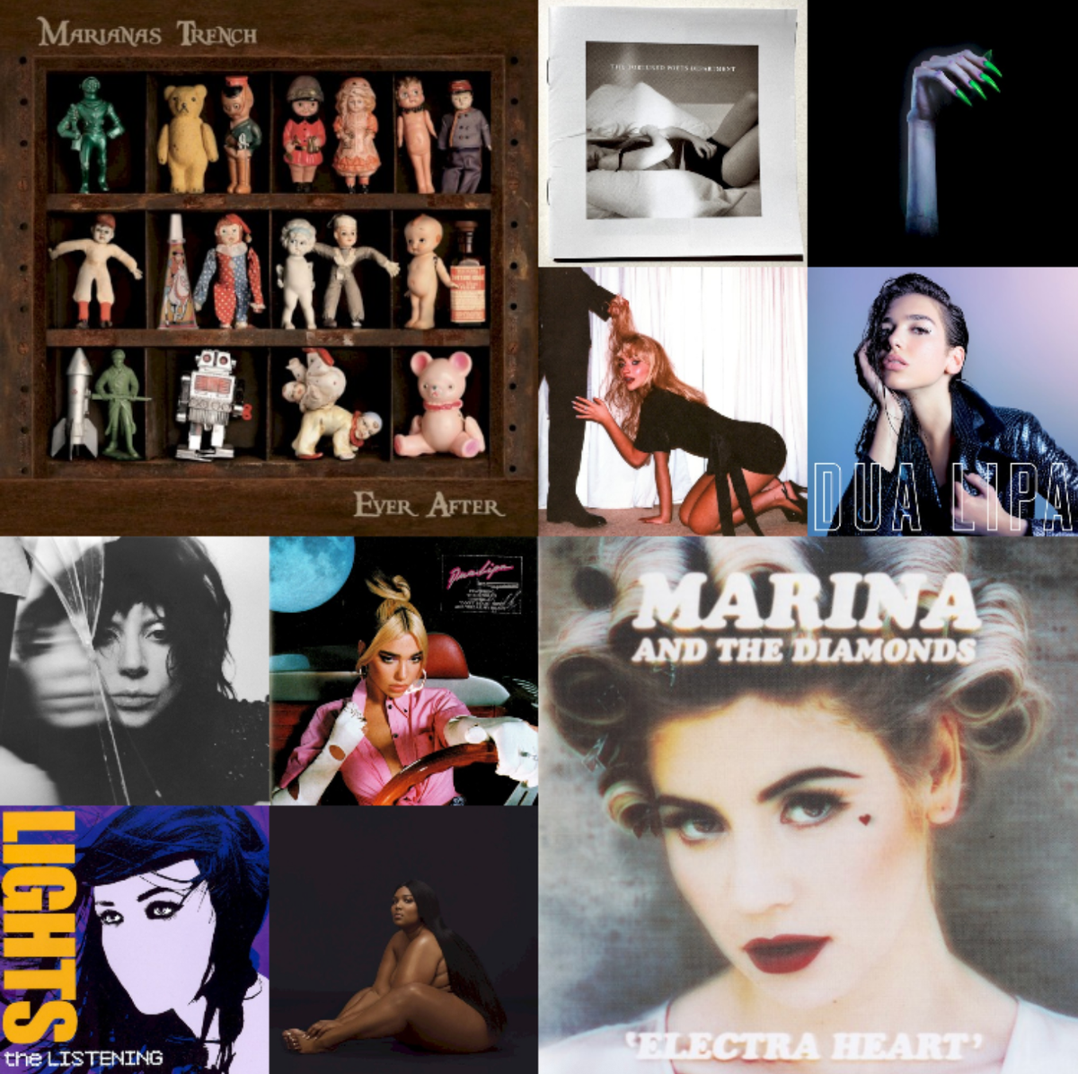 My Listening Stats: February 2026