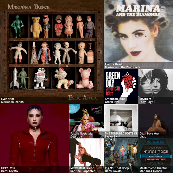 Listening Stats: March 2026