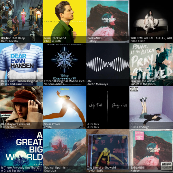 My Spotify is Wrapped